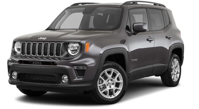 How to Check Oil Life on Jeep Renegade: Essential Guide