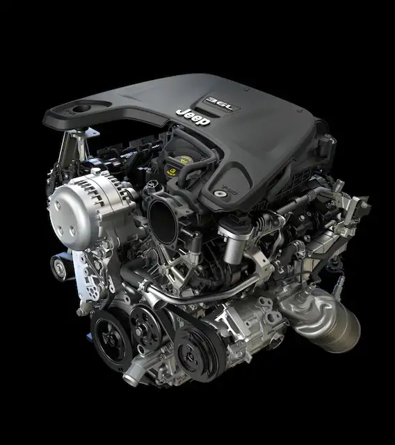 What Engine in Jeep Wrangler: Unleashing the Power Within