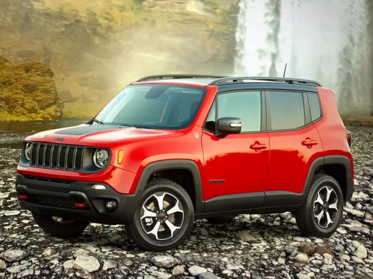 Does a Jeep Renegade Have a Spare Tire? Find Out Now!