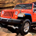 How Long Do Jeep Wranglers Last? Unveiling the Durability Secrets