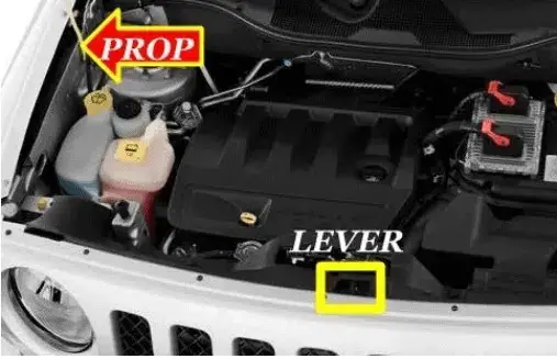 How to Easily Open Hood of Jeep Patriot: Quick Steps