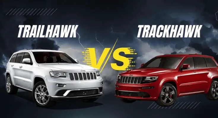 Jeep Trailhawk Vs Trackhawk: Battle of Power