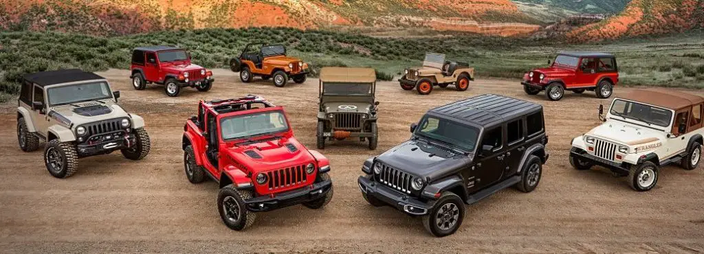 What are the Differences between Jeep Wrangler Models: Ultimate Guide