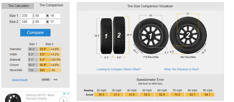 Jeep Compass Tire Size